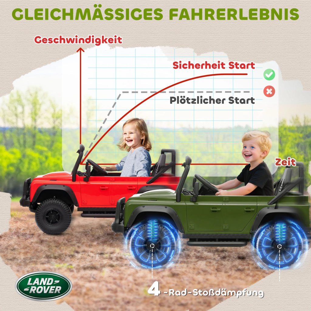 Auto Elettrica per Bambini ¨C Minimal ¨C Verde