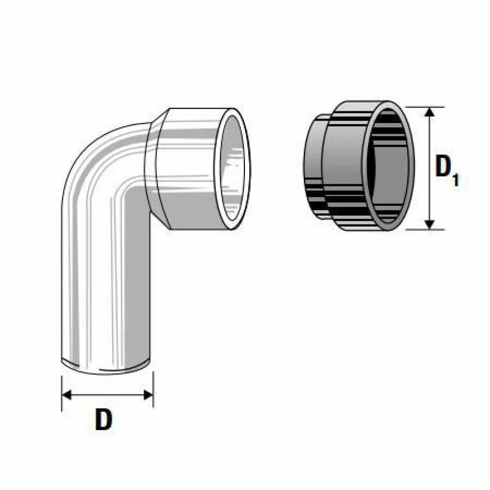 Curva tecnica htsw d.50 50 b08lr 2cl86