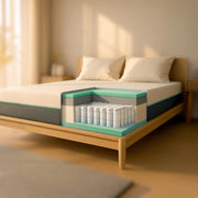 Materasso 120x190 Molle e Memory Foam Alto 25 cm | Anallergico, Traspirante, Sfoderabile | Prodotto in Italia