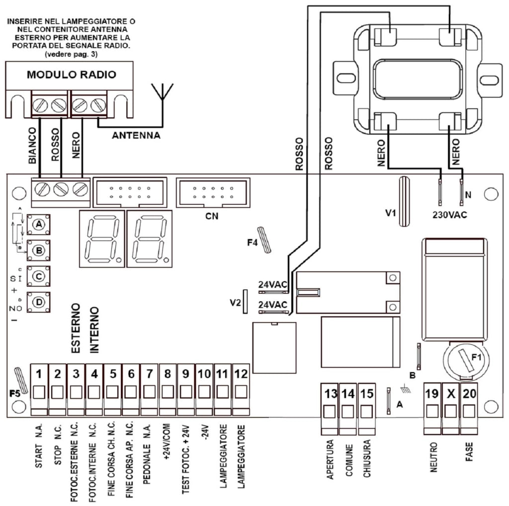 Centrale Cancello Scorrevole Euro230M1 Per Motore 230 V 2 Radiocomandi 99 Codici Stealth Funzioni Programmabili Display Forza Lavoro Rallentamenti Rileva Ostacolo Apertura Condominiale Pedonale IP555