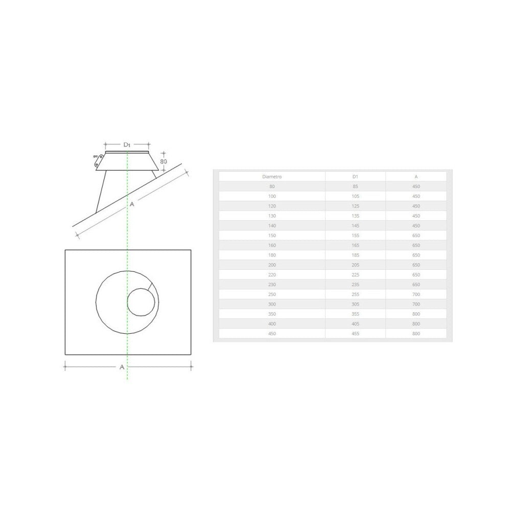 Faldale inclinato da 100mm in acciaio inox 6 decimi aisi 304