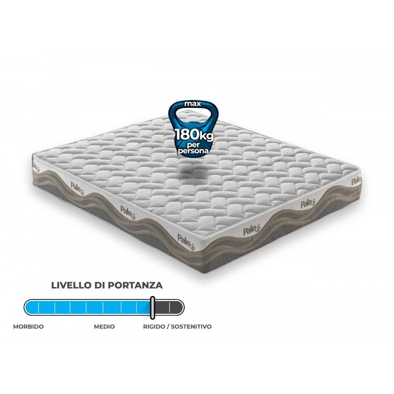 Materasso in memory foam e micromolle con Thermosensitive sfoderabile - 80x200