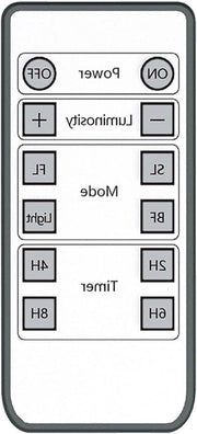 Comando universale per TV e apparecchi audio
