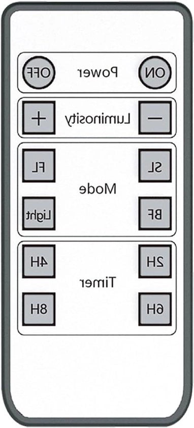 Comando universale per TV e apparecchi audio