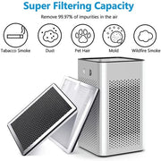 Adatto per pulminatore HEPA Medify Air ma-25, filtro attivo carbone per rimuovere smog, 1 pezzo (incluso 2 pezzi)