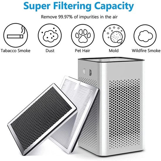 Adatto per pulminatore HEPA Medify Air ma-25, filtro attivo carbone per rimuovere smog, 1 pezzo (incluso 2 pezzi)