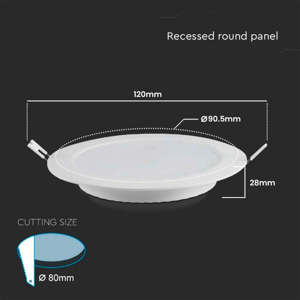 Faretto Pannello Led Da Incasso Rotondo 3W Bianco Neutro Diametro 85mm SKU-7856