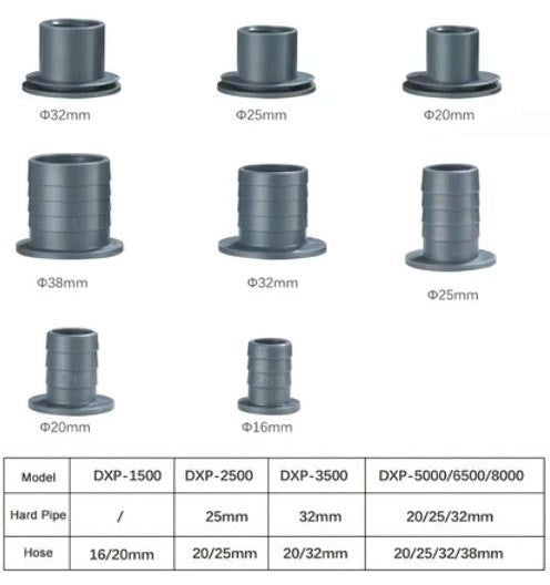 Jebao DXP-5000M - pompa di risalita compatta 3in1 Wi-Fi