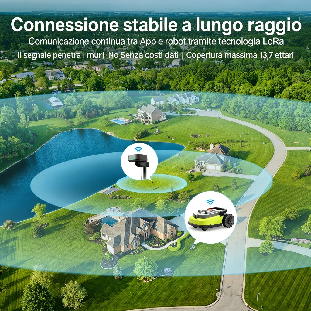 Robot tagliaerba M10 con RTK + Visione AI – pendenze fino al 55% – navigazione precisa – silenzioso (52 dB)