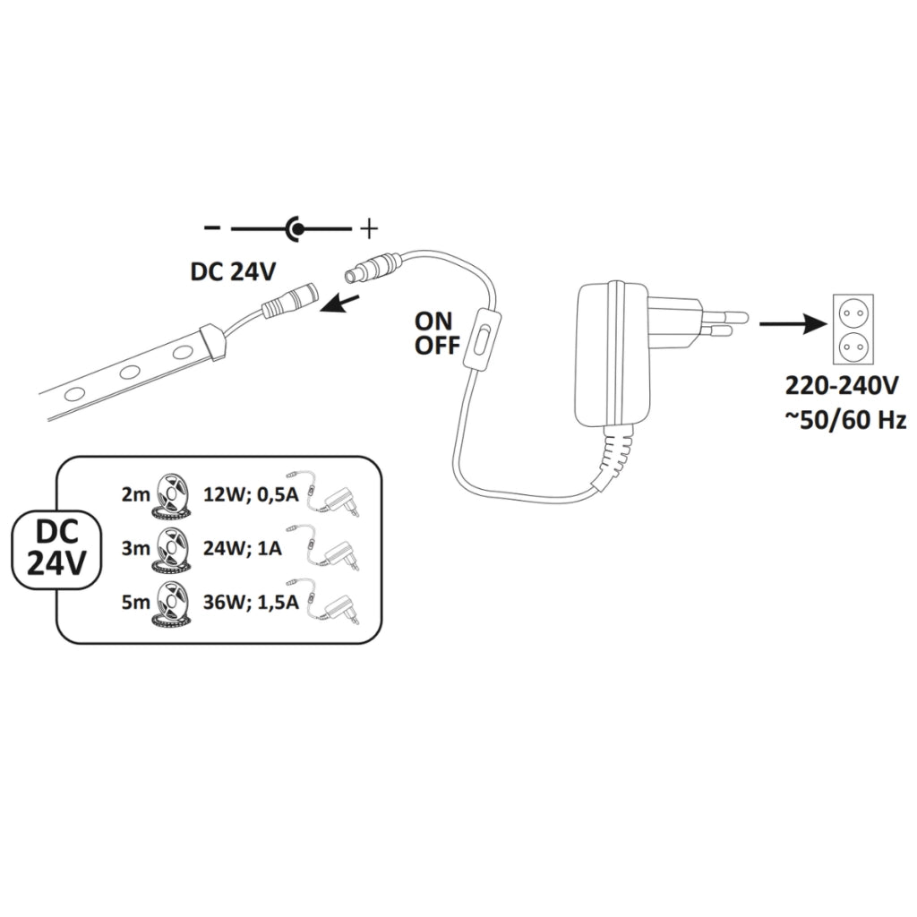 Kit striscia LED 24V 3m IP20 4000K con switch Polux