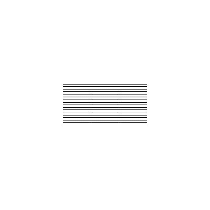 Frangivista in legno bianco 2 pezzi totali, pannelli 180x87 cm per privacy balcone e giardino - Esterni da Vivere