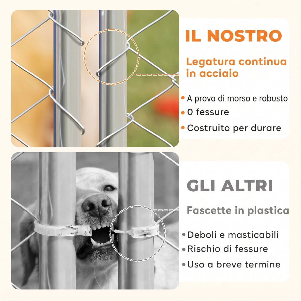 Recinto per Cani da Esterno in Acciaio Zincato con Tetto in PE ¨C Zephmum ¨C Argento