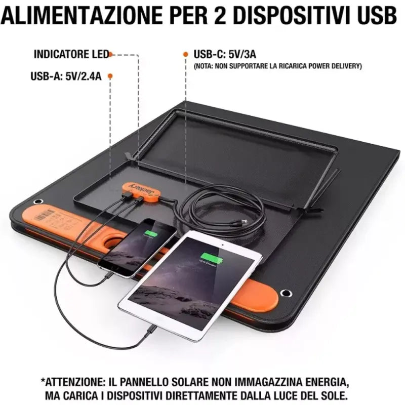 Pannello solare portatile Jackery SolarSaga 100W per jackery 240/500/1000. Caricatore solare con celle monocristalline