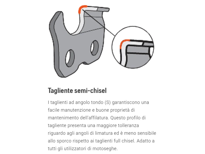 Catena Husqvarna X-Precision SP21G .325 mini PIXEL 1,1 mm motoseghe a batteria - 59E