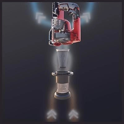 Einhell TE-SV 18 LI-SOLO Aspirapolvere a bastone 2 in 1 Senza sacchetto 0,6 L 18 V modalita' ECO BOOST colore Nero Rosso