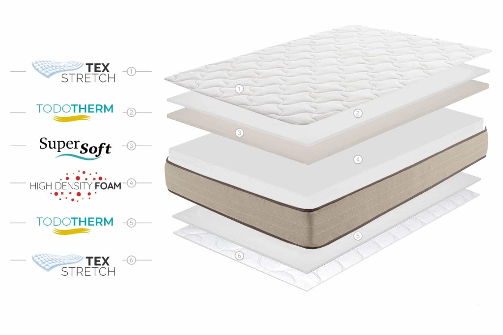 Materasso SuperSoft Bamboo Fresh 21cm 150x190cm - Moonia