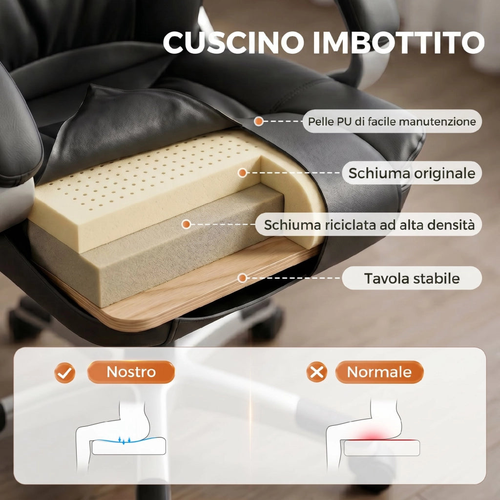 Sedia da Ufficio Ergonomica Girevole ¨C Xylo ¨C Pelle PU Nero, Regolabile, Capacit¨¤ 120kg