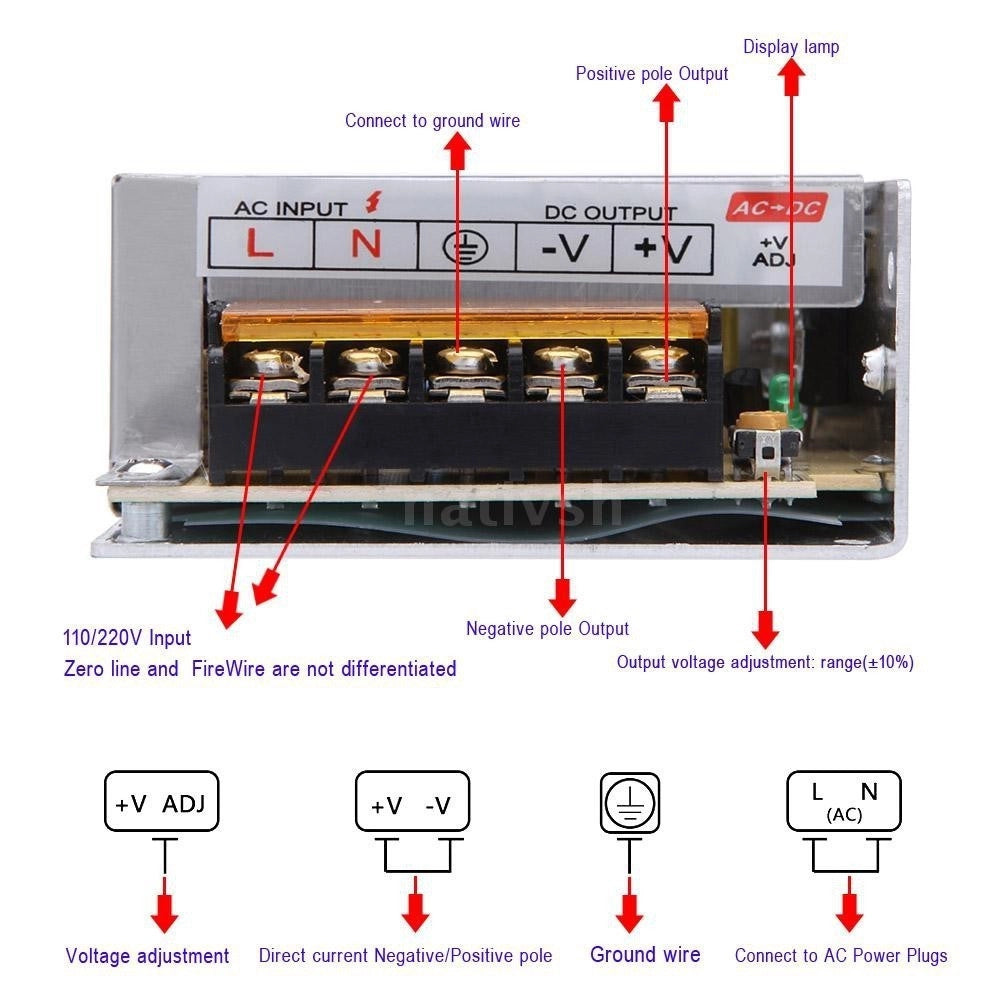 Trade Shop - Driver Alimentatore Trasformatore Stabilizzato Switch Trimmer 220v-12v 5 Ampere -