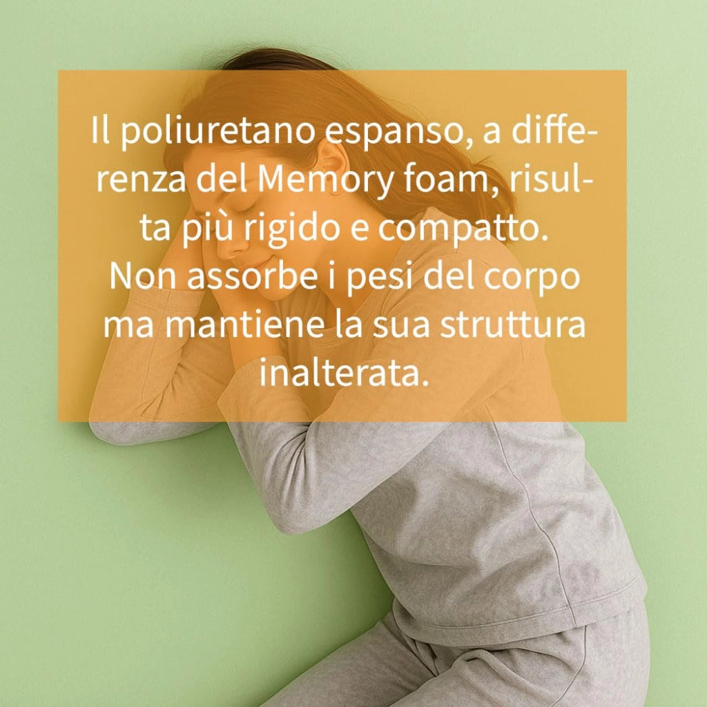 Topper rigido Francese 140x190 per Materasso in Poliuretano Espanso 5,5 cm - Correttore per materassi, Certificato - Made in Italy, NEW LIFE STRONG