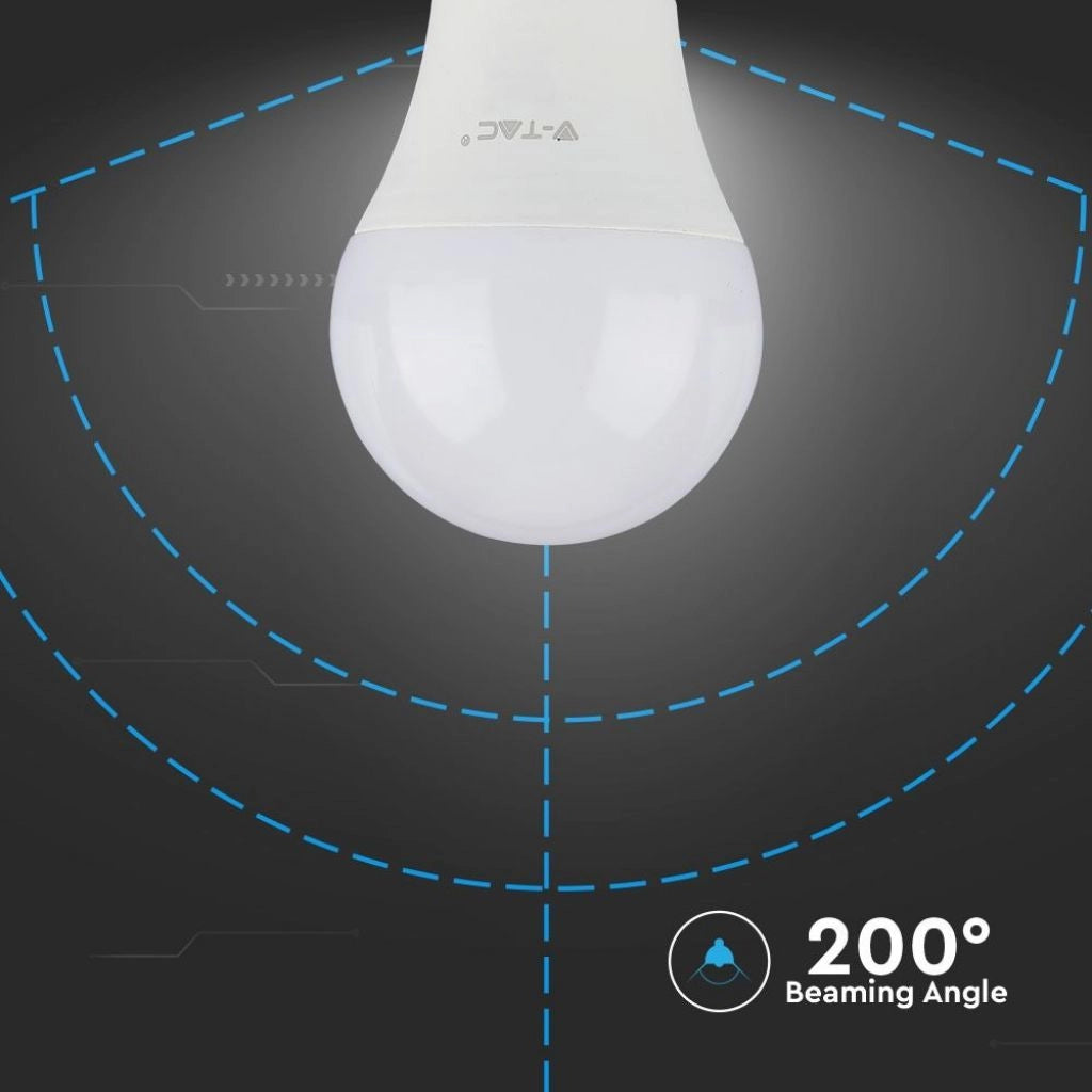 Lampada Led E27 A58 9W=60W Bianco Freddo Bulbo Sfera Chip Samsung Garanzia 5 Anni SKU-230