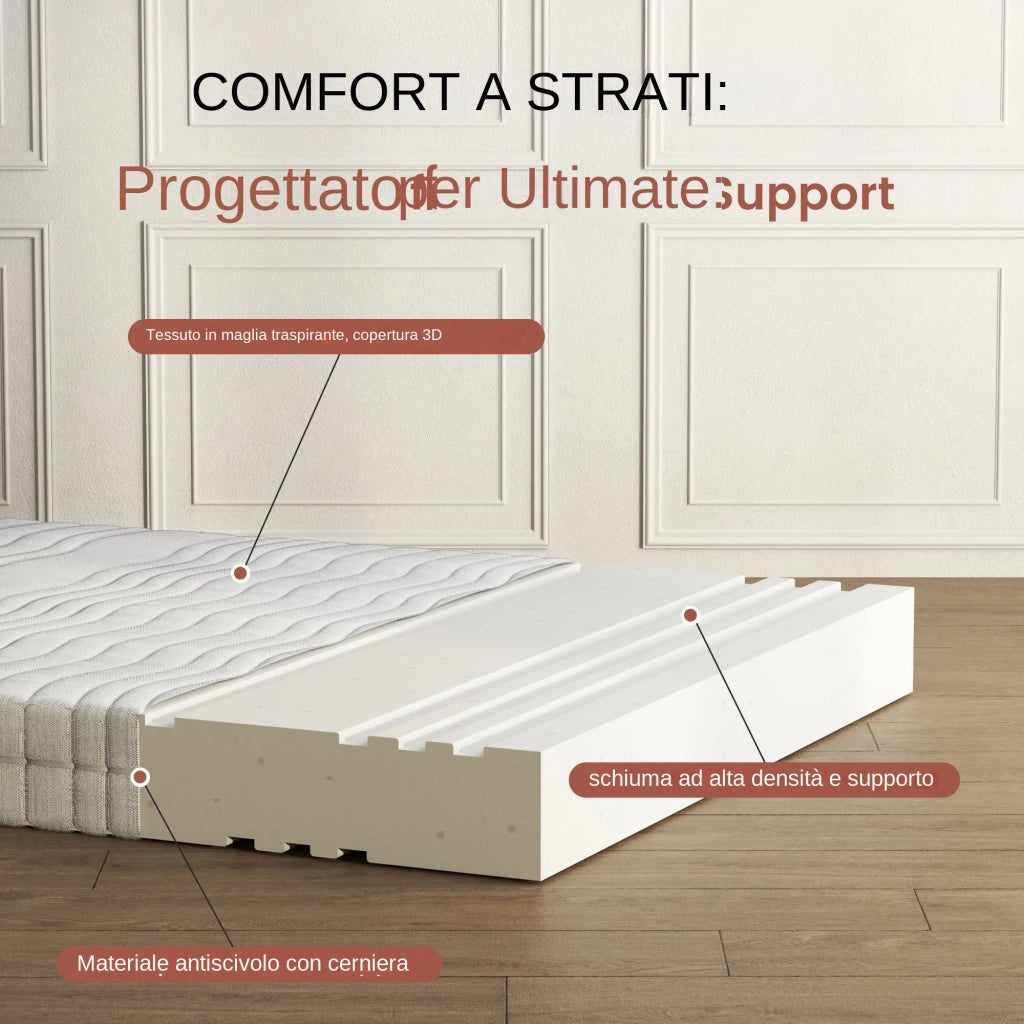 Materasso in Schiuma Ergonomica Certificata OEKO-TEX con Fodera Morbida 120x200x18 cm; Bianco