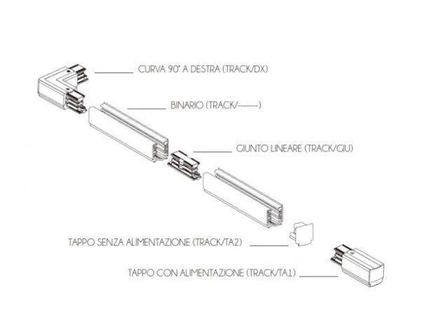 TRACK-SX N  Curva sinistra 90° nero opaco per sistema track installazione in binario