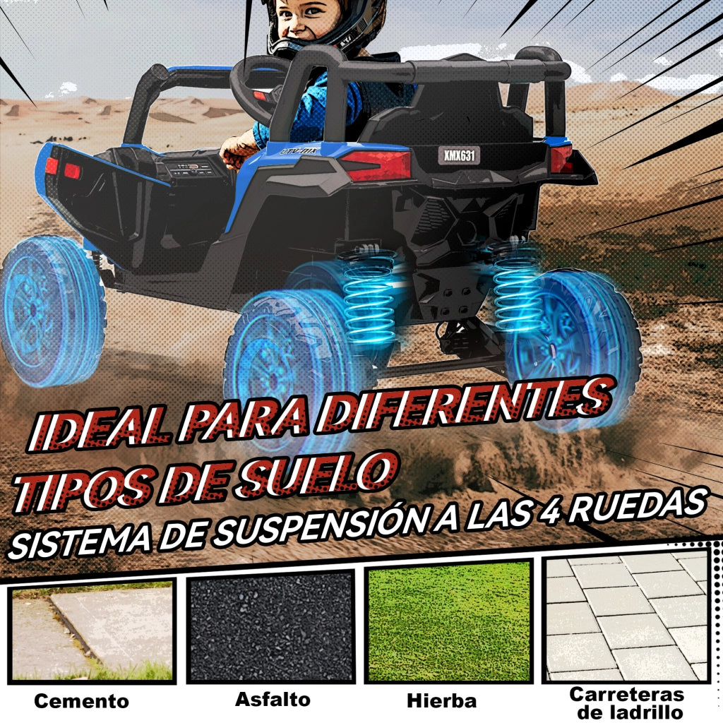 Casetta UTV Elettrica per Bambini ¨C Zephmum ¨C Blu, 12V, Telecomando 2.4G