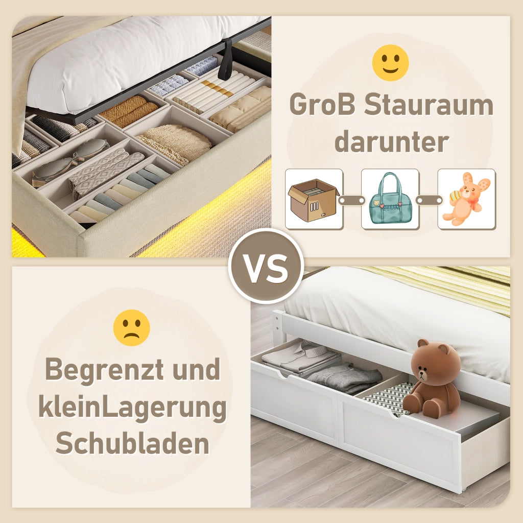 LETTO Contenitore 140x200 cm Lino Beige con LED, USB e Type-C