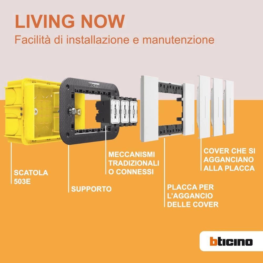 Bticino living now placca bianca in plastica per supporti modulari *** numero posti 4 moduli, confezione 1