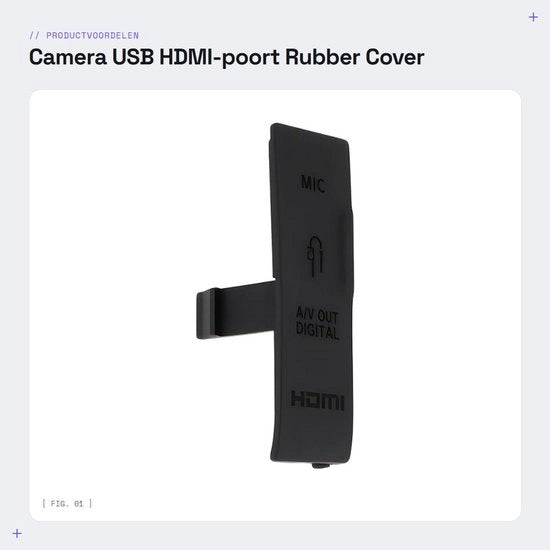 Copertura in gomma per connettore HDMI per fotocamera Canon