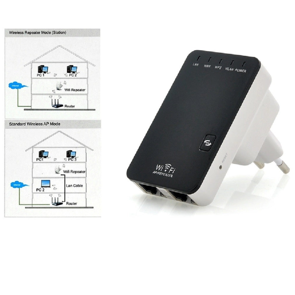 Trade Shop - Mini Router Wireless N Funzione Wps Access Point E Ripetitore Wifi 300 Mbps -
