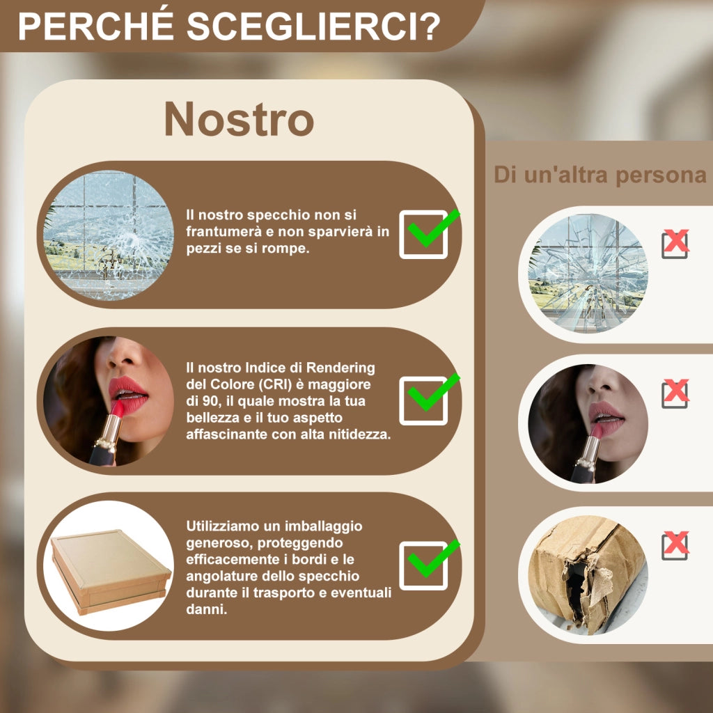 AICA Specchio Da Bagno Rotondo Da 90cm con LED, Antiappannamento, 3 Temperature Colore