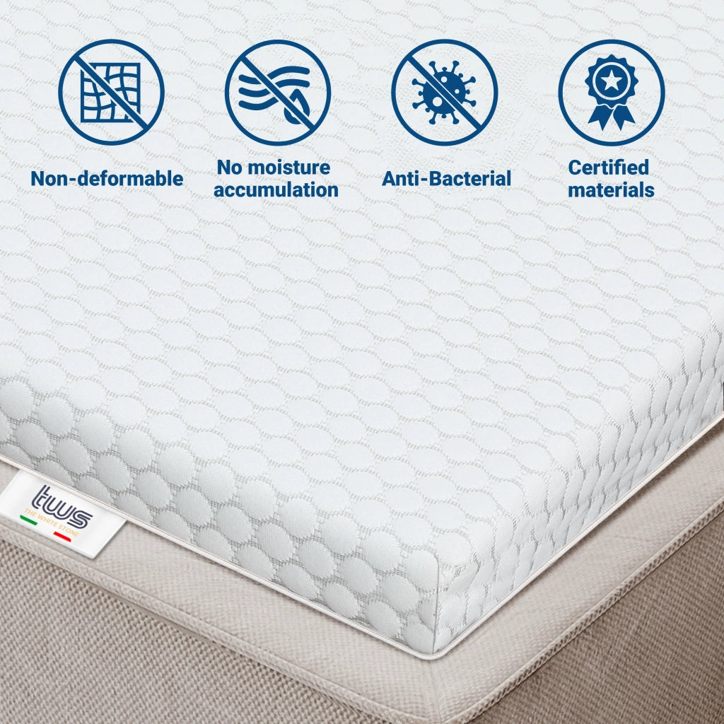 Topper Memory Foam 110 x 175 | Correttore Materasso 6 cm | Coprimaterasso con Rivestimento Sfoderabile Antibatterico e Antimicotico