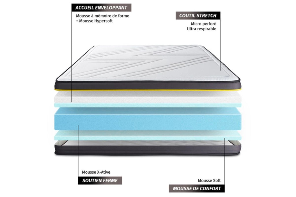 Materasso ACTIVE 130x190cm - Spessore : 24 cm - Memory foam - Rigido