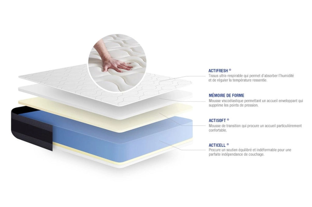 Kit rete e materasso Actimemo morpho 130x200cm - Spessore : 24cm- memory foam - Bilanciato -