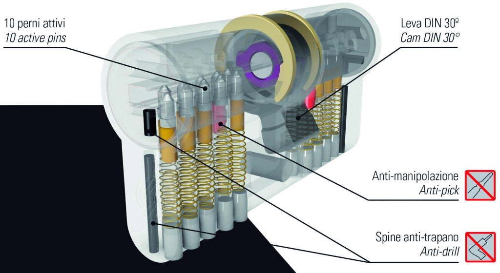 Securemme CILINDRO CROMO SATINATO K2 5 chiavi  mm. 90 (30+60)