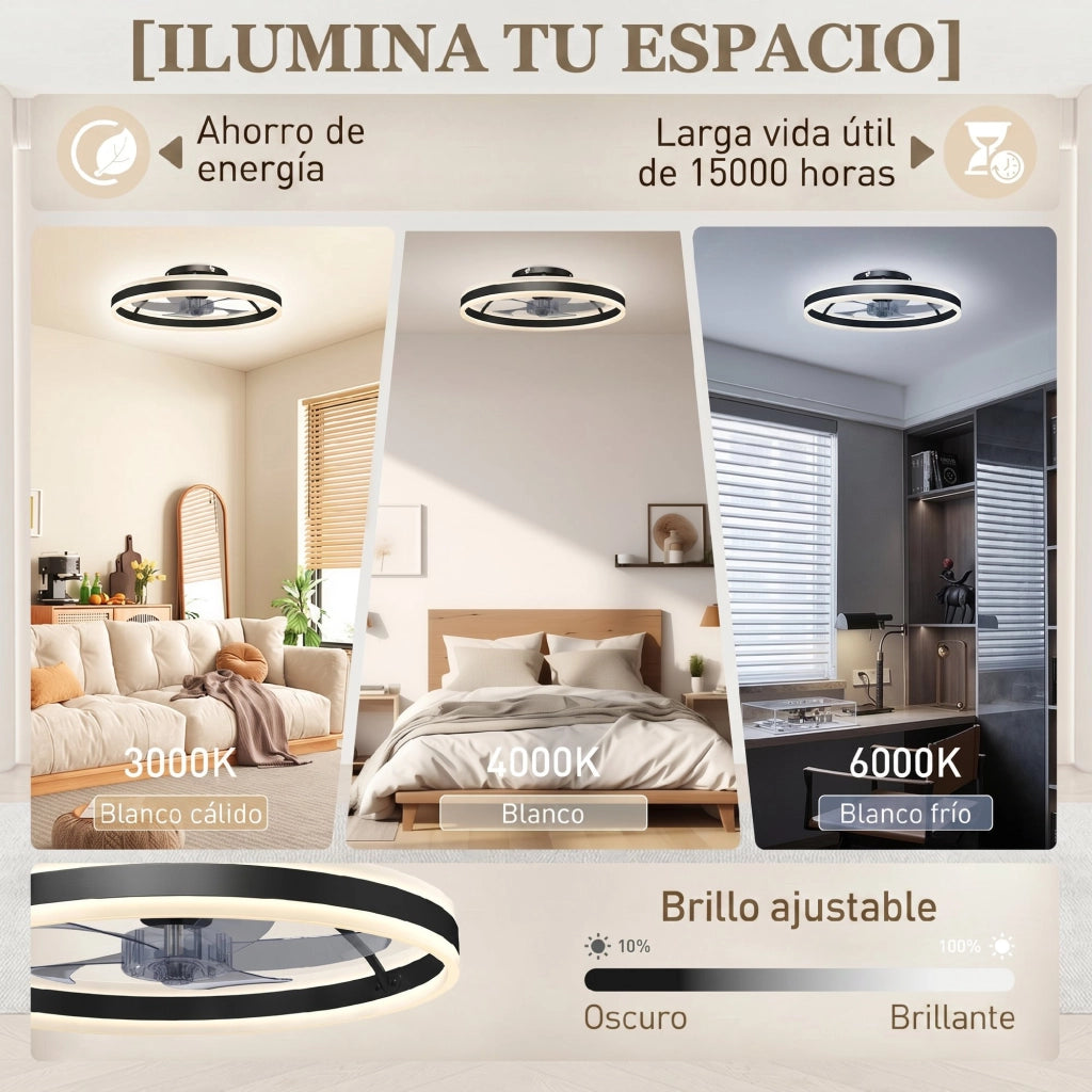 Ventilatore da Soffitto con Luce LED e Telecomando ¨C Minimal ¨C Nero ?50x13,5 cm