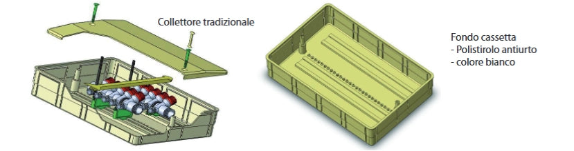 CASSETTA per COLLETTORI con SUPPORTO incluso 527x290x90