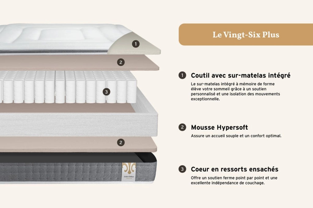 Materasso e base 90x200 cm - Vingt-Six PLUS