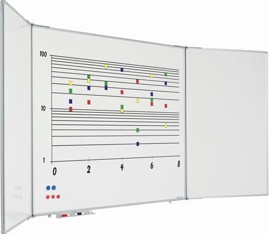 Tavolo a 5 posti Softline 120x200cm