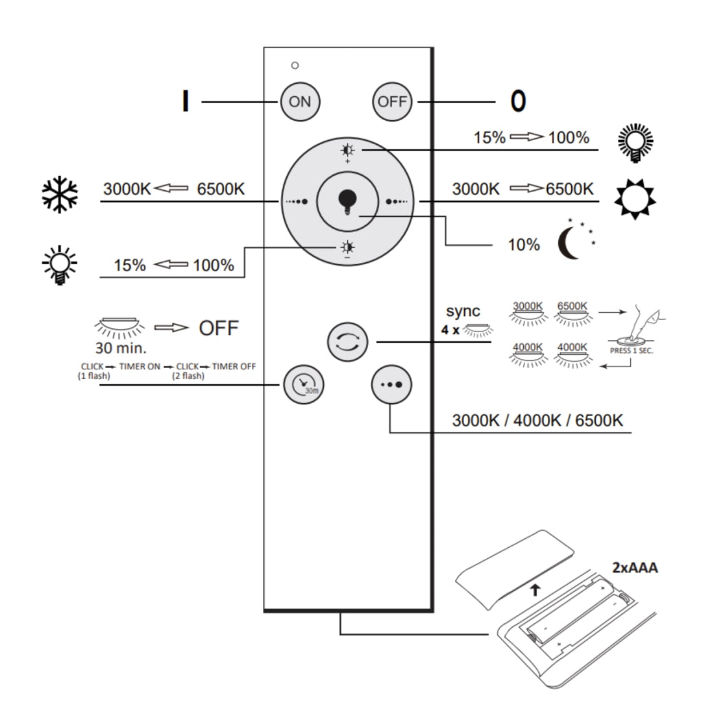 Plafoniera LED 68W CCT dimmer telecomando 49cm IP44