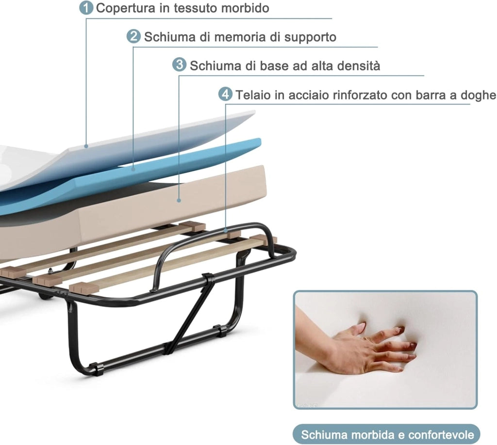 Brandina Pieghevole con Materasso, in Memory Foam, Struttura Resistente e 4 Ruote Girevoli, Lettino Pieghevole per Casa Ufficio, 190x80x33 cm (Beige)