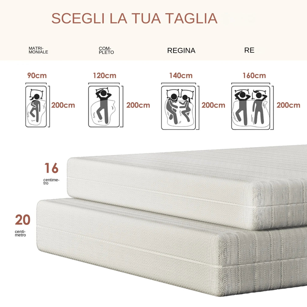 Materasso in Schiuma Ergonomica Certificata OEKO-TEX con Fodera Morbida 90x200x16 cm; Bianco