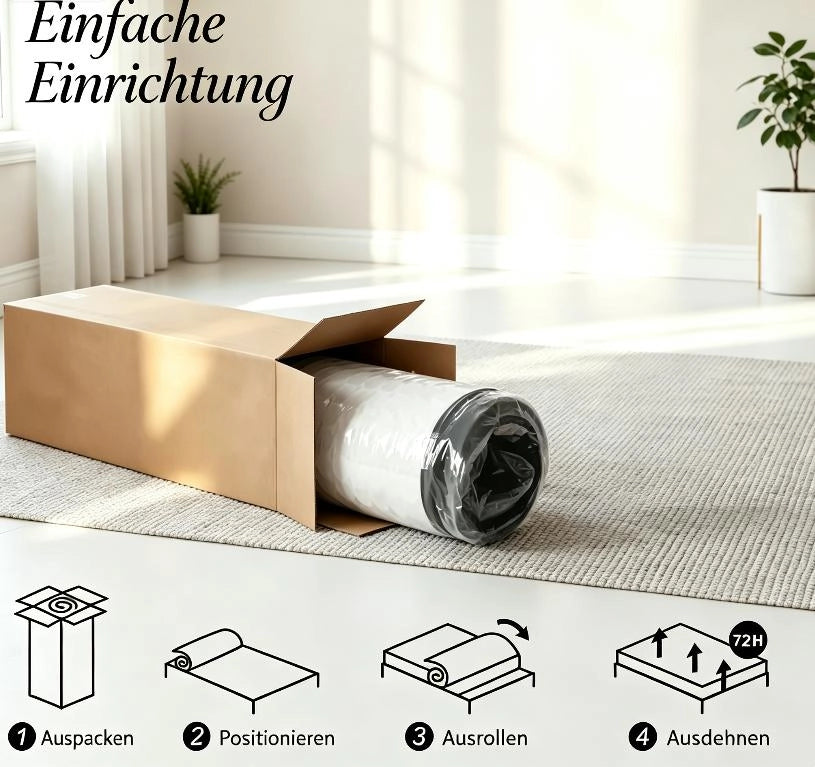 Materassi 140 x 190 cm, materassi per 2 persone, in memory foam sagomato, spessore 25 cm (solo con 1 materasso)