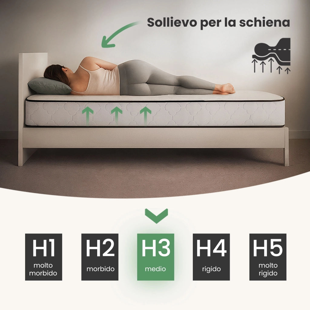 Materasso a molle insacchettate 7 zone con coprimaterasso incluso durezza H3 140x190 cm