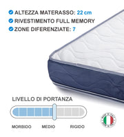 Dalia Gray, Materasso in Memory Foam  (90cm X 200cm X 22cm) | Duzzle