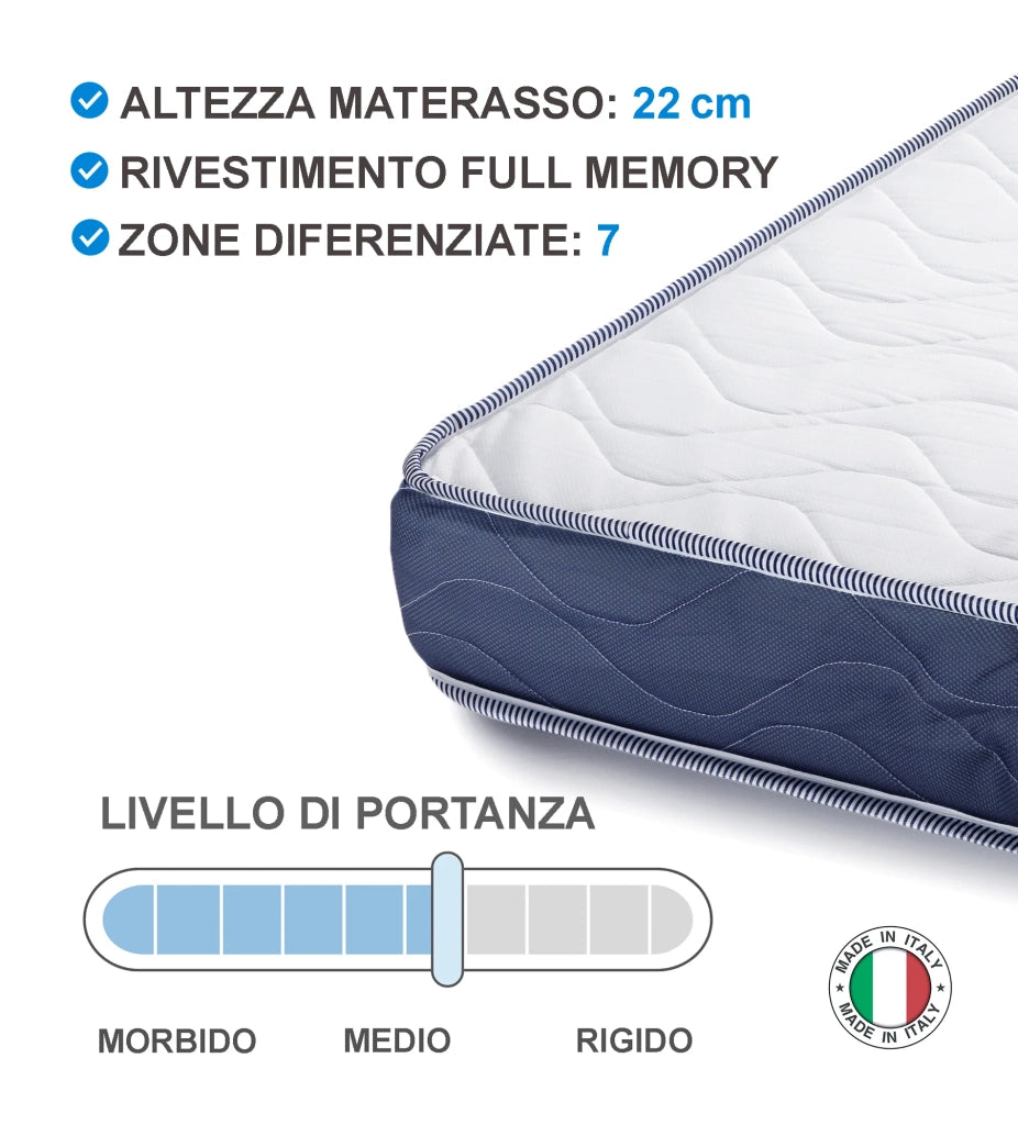 Dalia Gray, Materasso in Memory Foam  (90cm X 200cm X 22cm) | Duzzle