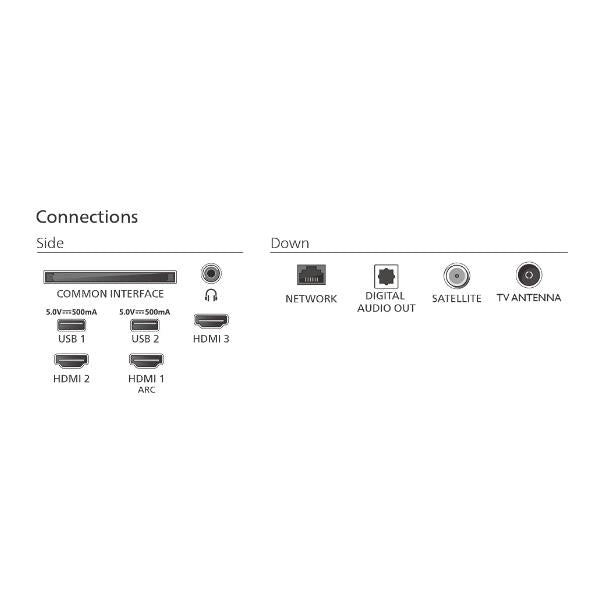 24 hd tv smart titan os !!! - 24PHS6050/12