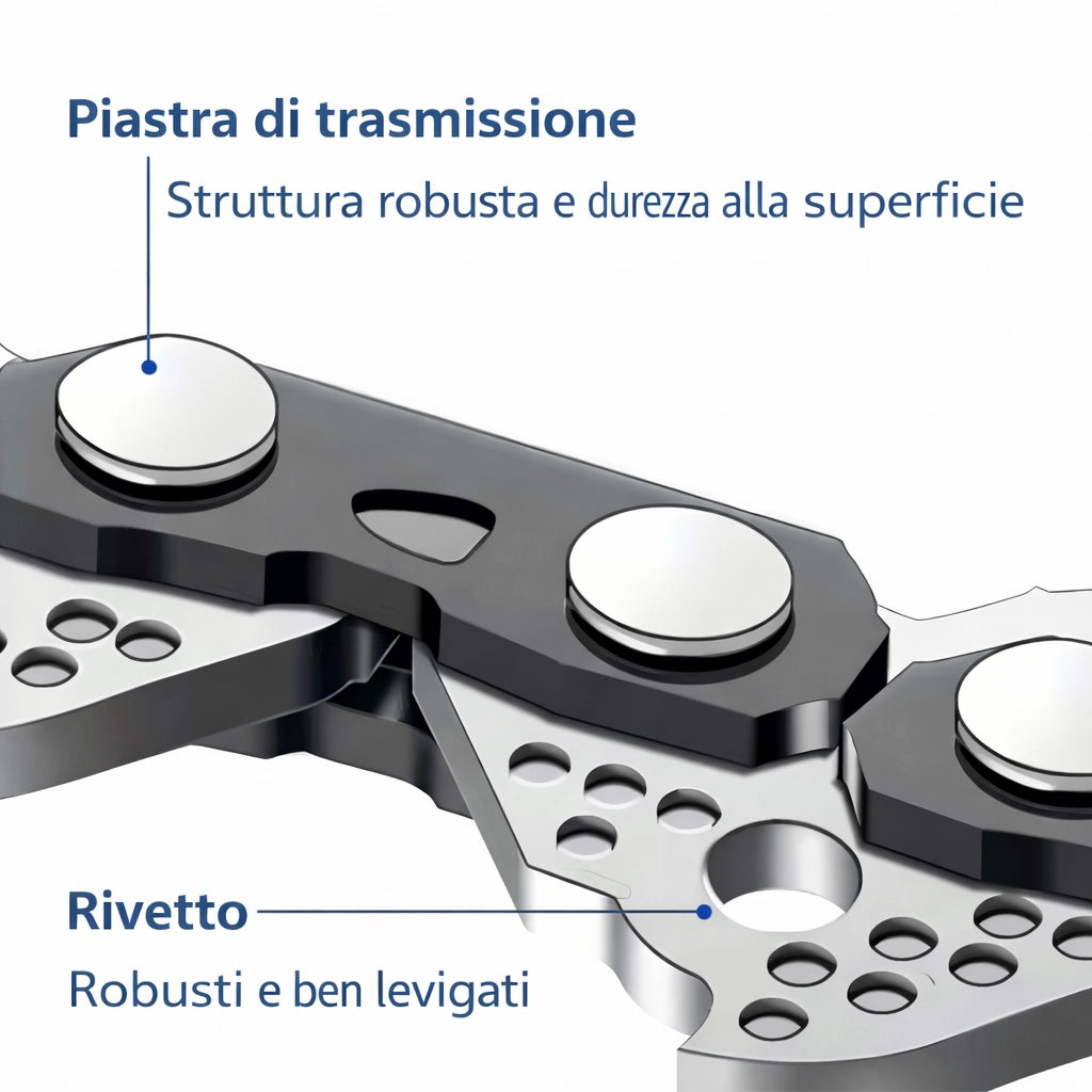 Kit 2 Catena 8" Ricambio + Barra 8 Pollici Per Mini Motosega a Batteria 664413