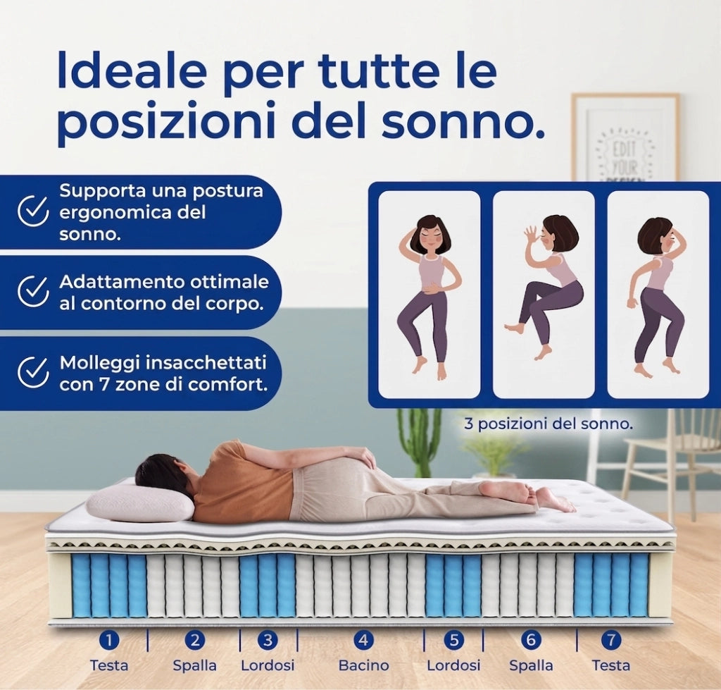 Materasso Matrimoniale 140x200 Molle insacchettate 7 Zone differenziate - Altezza 25 cm